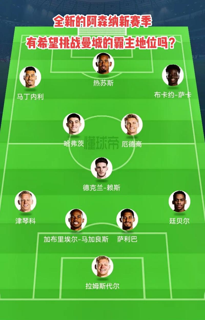 换位避免